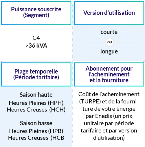 Image illustrative