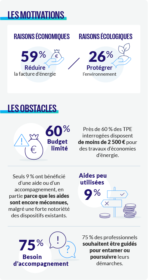 OTE Infographie 2026 500px.