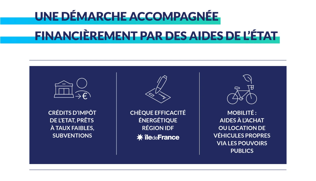 infographe sur le démarchage 