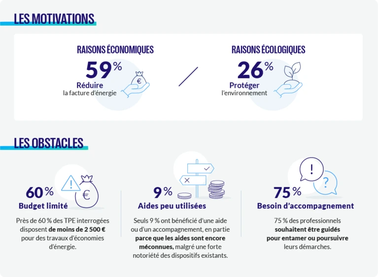OTE Infographie 2026 1000px.
