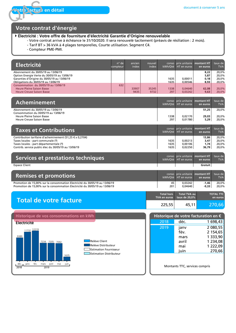 Contrat gaz à prix fixe, sans augmentation de prix ENGIE Pro